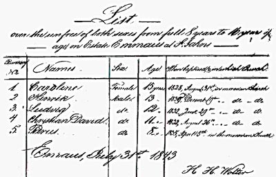 1843 Enslaved Children List
