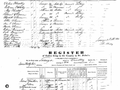 1846. Census Registers for the island of Loango [aka: Lovango].